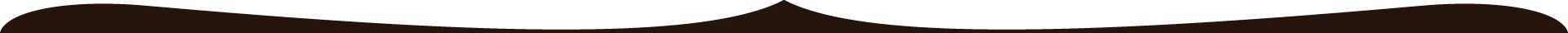 Shape Divider